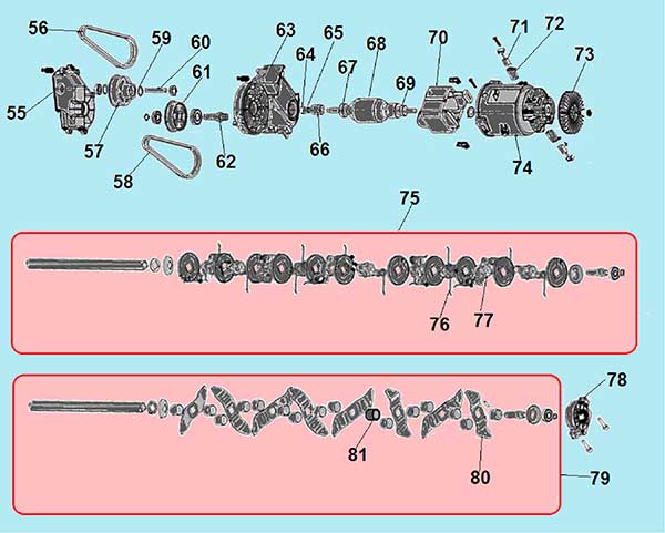 Двигатель и вал аэратора Champion ESC1840