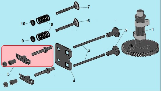 Детали клапанной системы Champion G170-1VK/1