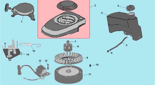 Детали стартера Champion G170-1VK/1
