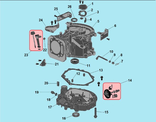 Детали картера Champion G225VK/2