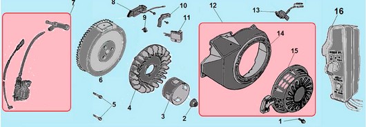Система зажигания Champion G420HKE