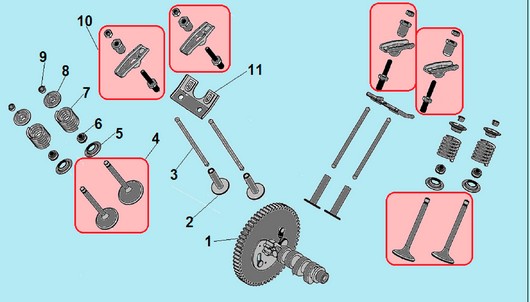 Детали клапанной системы Champion G760HKE