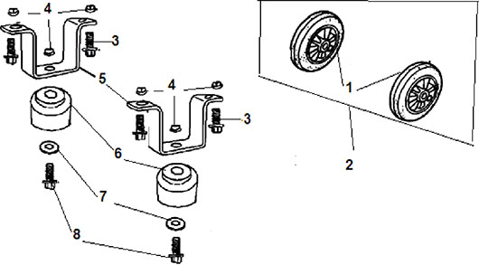 Передние колёса бензогенератора Champion GG8000E