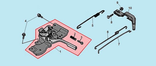 Регулятор оборотов Champion GS5562
