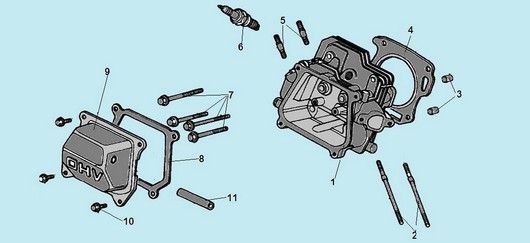 Головка цилиндра Champion GS5562