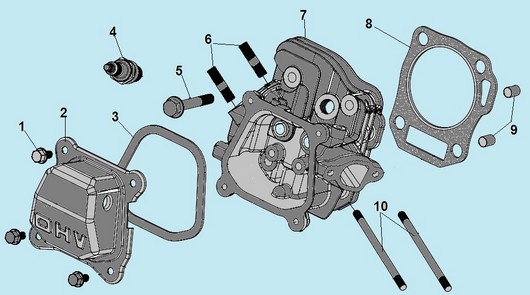 Головка цилиндра Champion ST553