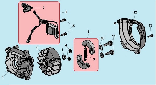Магнето и сцепление Champion T523S-2