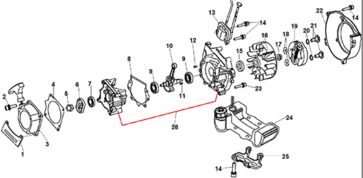 Стартер, коленвал, магнето Champion T525